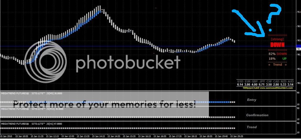 Forum master forex indonesia