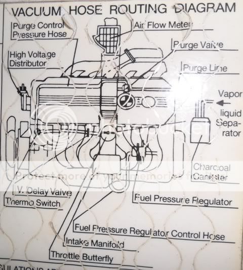 bmw e28 vacuum diagram wiring diagraminteresting and useful vacuum diagram for 535i \\u2022 mye28 cominteresting and useful vacuum diagram for